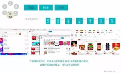 如何打造超颜值的零售品牌--祁连果蔬品牌战略及品牌整合设计