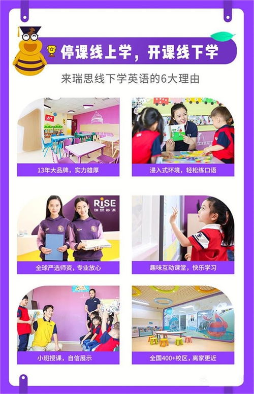 西安瑞思110节精品线上主题课程价格 少儿英语培训哪家好 西安瑞思英语 淘学培训